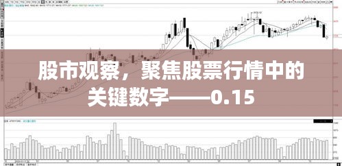 股市觀察，聚焦股票行情中的關鍵數(shù)字——0.15