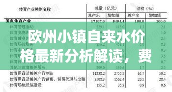歐州小鎮(zhèn)自來水價格最新分析解讀，費用構成與變化趨勢揭秘