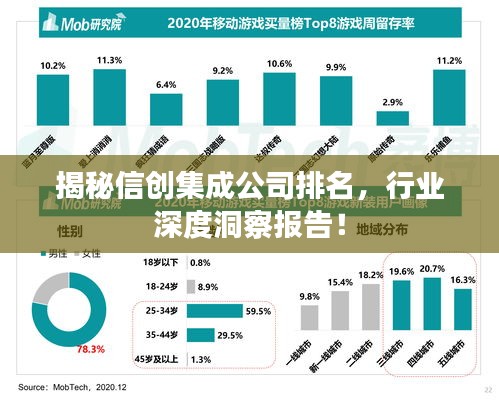 招標(biāo)采購 第12頁