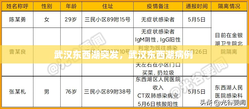 招標(biāo)采購 第11頁