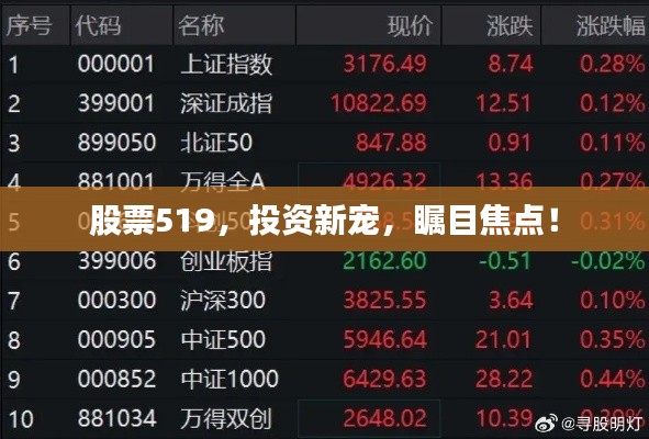 股票519，投資新寵，矚目焦點(diǎn)！