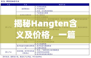 揭秘Hangten含義及價格，一篇文章帶你了解透徹！
