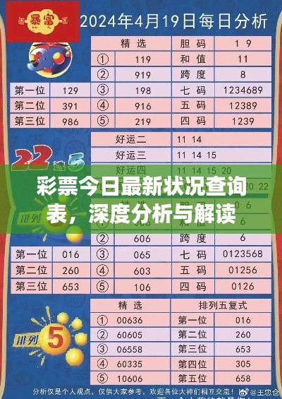彩票今日最新?tīng)顩r查詢(xún)表，深度分析與解讀