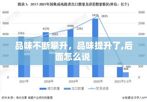 品味不斷攀升，品味提升了,后面怎么說 