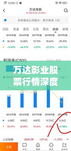 誠聘英才 第7頁