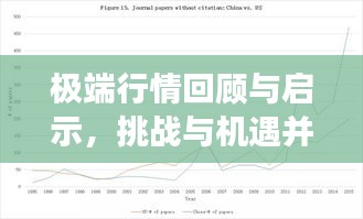 極端行情回顧與啟示，挑戰(zhàn)與機(jī)遇并存，2019年市場(chǎng)深度解讀