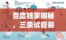 百度獨(dú)家揭秘，三親試管嬰兒深度解讀與真相揭秘
