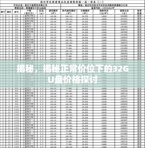 揭秘，揭秘正常價(jià)位下的32GU盤價(jià)格探討