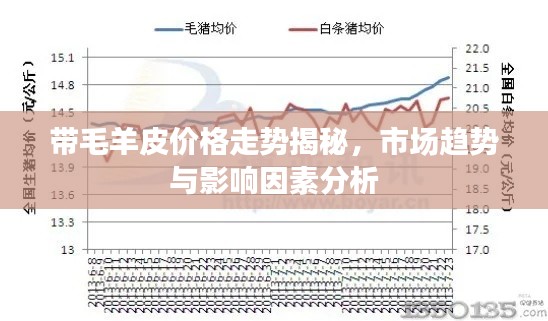 政策法規(guī) 第2頁(yè)