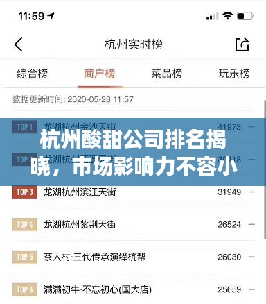 杭州酸甜公司排名揭曉，市場(chǎng)影響力不容小覷