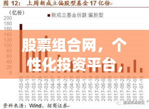 股票組合網(wǎng)，個(gè)性化投資平臺，量身定制您的投資方案