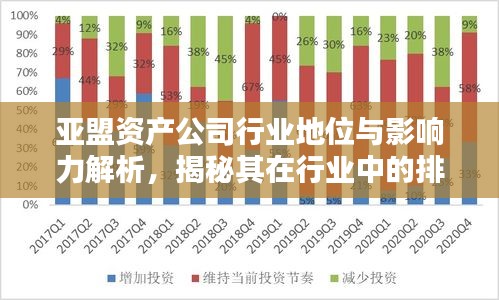 亞盟資產(chǎn)公司行業(yè)地位與影響力解析，揭秘其在行業(yè)中的排名