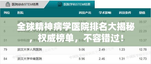 全球精神病學(xué)醫(yī)院排名大揭秘，權(quán)威榜單，不容錯(cuò)過！